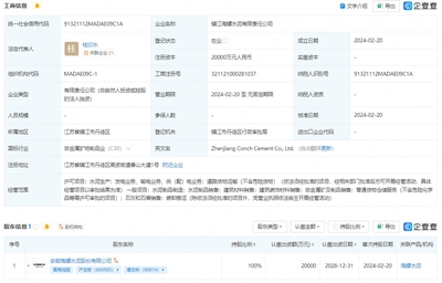 海螺水泥在鎮江成立新公司 注冊資本2億布局供配電業務